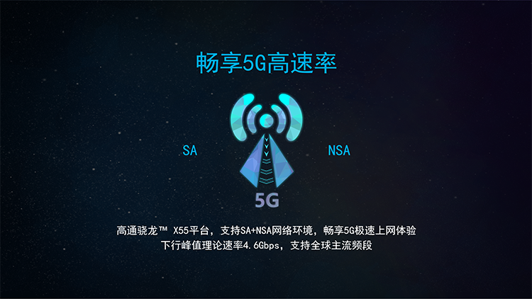 5G室内路由器(图3)